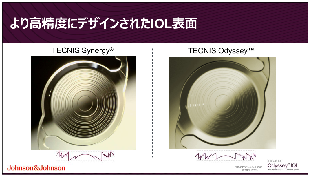 テクニスオデッセイIOL Tecnis IOL
